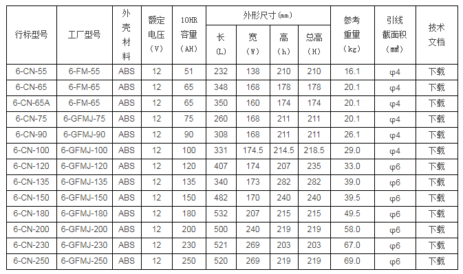 20211019100605_60726.png image.png